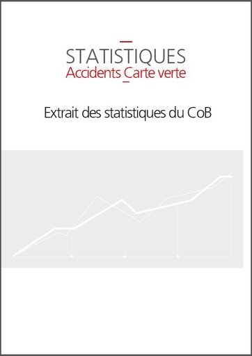 Accidents Carte verte - Extrait des statistiques du CoB