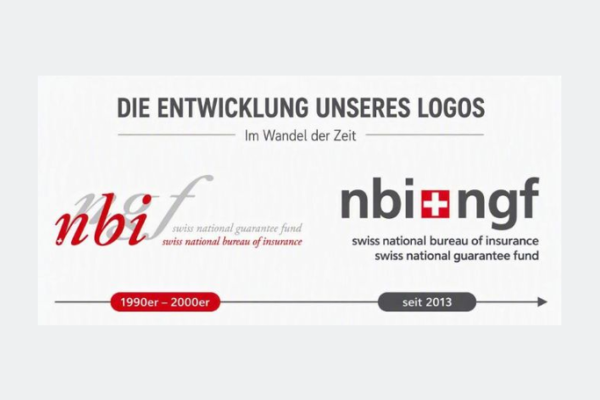 logos